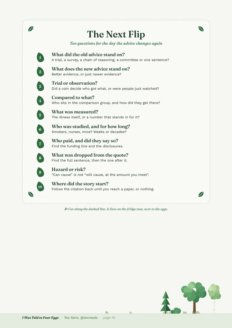 A cut-out card titled The Next Flip with ten numbered questions, such as Trial or observation? and Who paid, and did they say so?