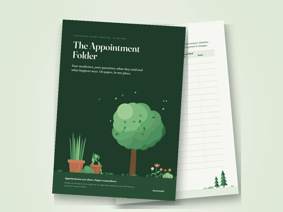 The Appointment Folder by Teo: a dark green cover with two potted plants, a round tree and flowers, and the line Appointments are short. Paper remembers.